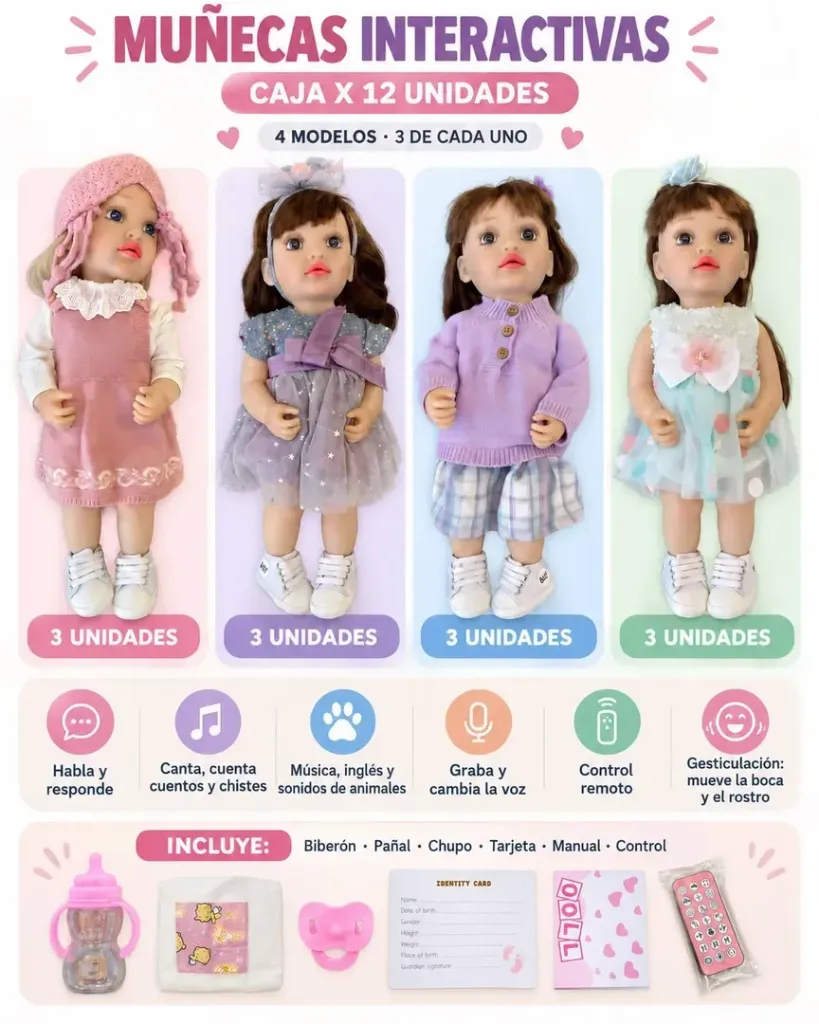 [BOD-JUG-042] JUGUETE MUÑECA REALISTA INTERACTIVA MUSICAL CON ACCESORIOS